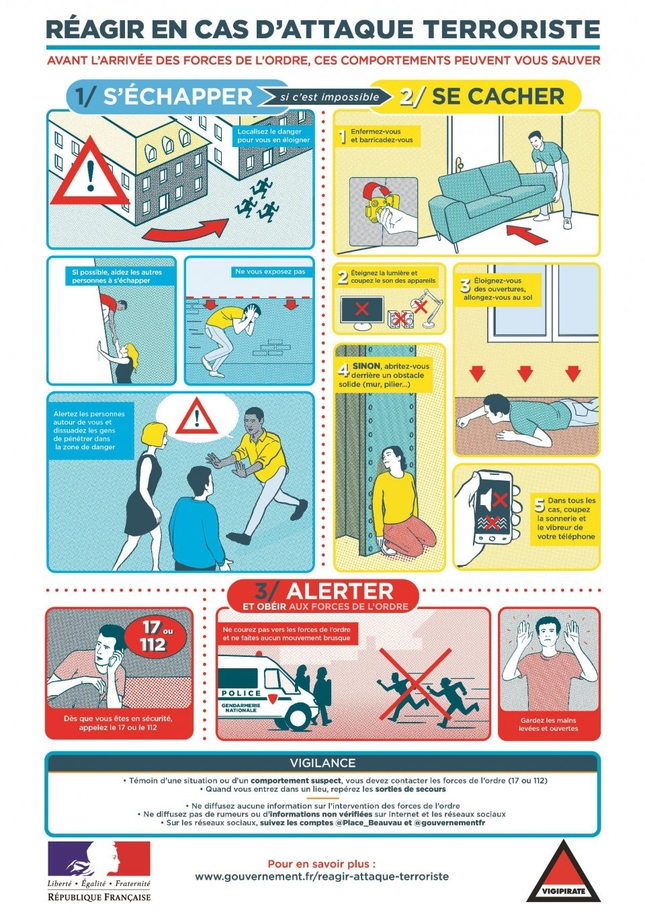 Affiche campagne d'information "réagir en cas d'attaque terroriste"