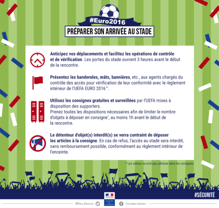 Assister aux matchs de l'Euro 2016 en toute sécurité