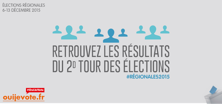 Elections régionales : les résultats