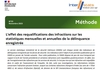 Interstats Méthode n°23 - L’effet des requalifications des infractions sur les statistiques mensuelles et annuelles de la délinquance enregistr...