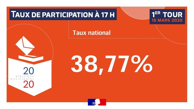 infographie-taux17H