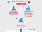 Comment voter par procuration - Elections départementales 2015