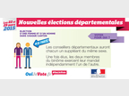 Infographie les nouvelles élections départementales 2015 - voter pour qui