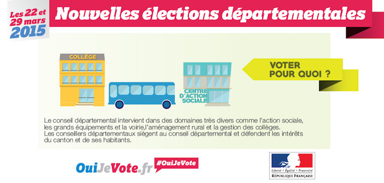 Infographie les nouvelles élections départementales 2015 - voter pour quoi