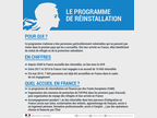 Infographie : Le programme de réinstallation