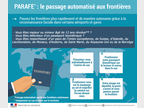 Parafe flyer