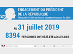 Programme de réinstallation des réfugiés syriens et subsahariens : 8394 accueillies au 31 juillet 2019