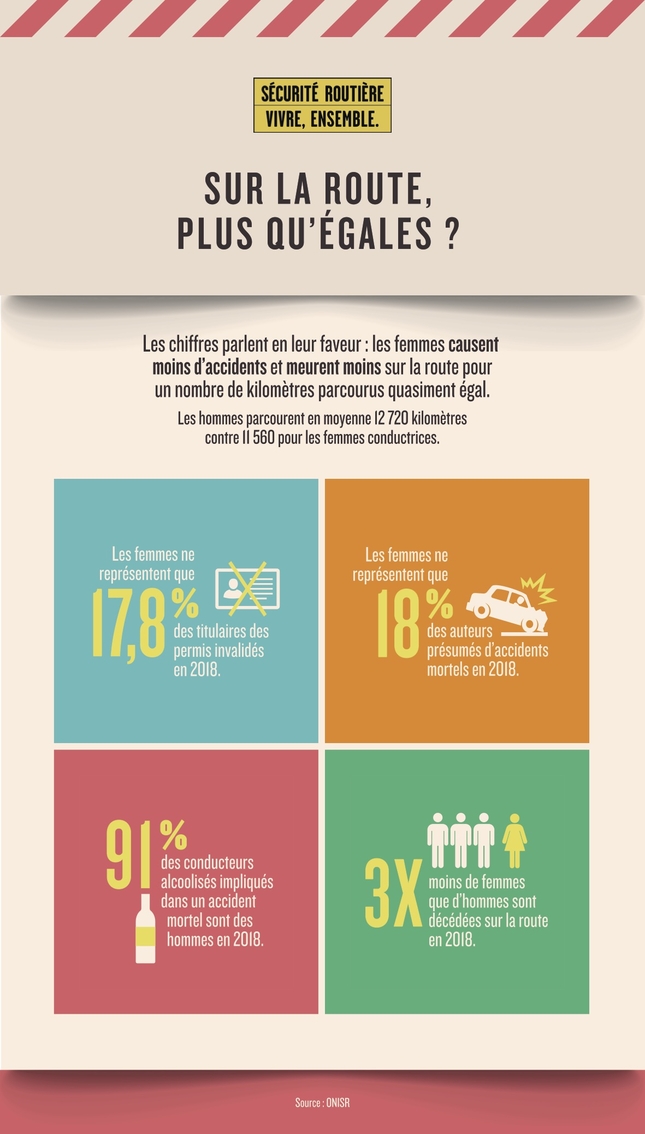 Infographie-securite-routiere-2