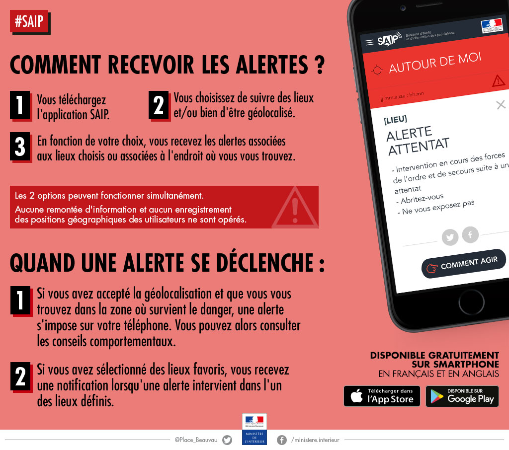 Recevoir les alertes