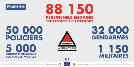 Plus de 88 000 personnels sont engagés sur l'ensemble du territoire #CharlieHebdo