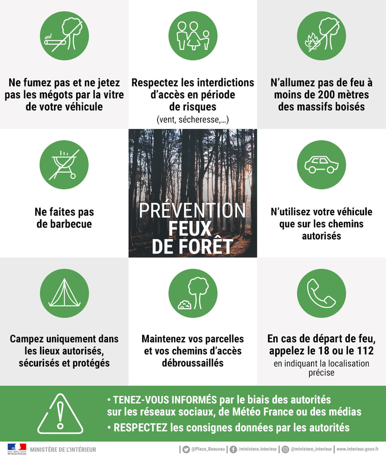 032018-twitter-feuxdeforet-prevention