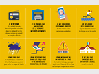 8 comportements pluie-inondations