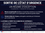 Bilan de l'état d'urgence 1