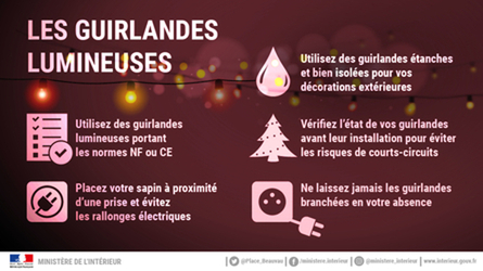 UFC-Que Choisir de l'Indre et Loire – Guirlandes de Noël : les précautions  essentielles.
