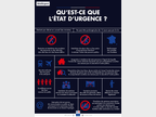 Infographie explicative du dispositif d'état d'urgence