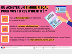 Où acheter un timbre fiscal pour vos titres d'identité ?