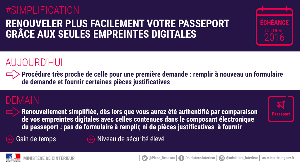 Renouveler plus facilement votre passeport grâce aux seules empreintes digitales