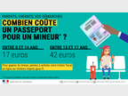 Combien coûte un passeport pour un mineur ?