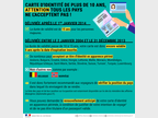 Infographie CNI