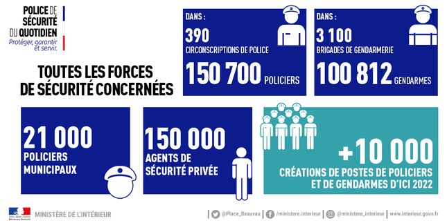 Infographie PSQ 1