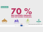 infographie sécurité routière : 35 000 blessés graves