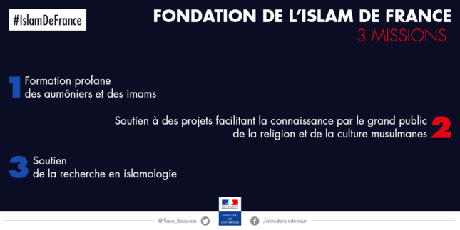 Missions Fondation Islam