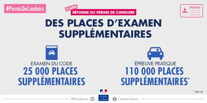 Réforme du permis de conduire : des places d'examen supplémentaires