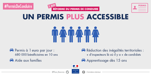 Réforme du permis de conduire : un permis plus accessible