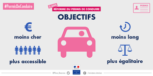 Réforme permis de conduire : objectifs