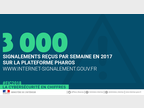 3 000 signalements reçus par semaine en 2017 sur la plateforme Pharos
