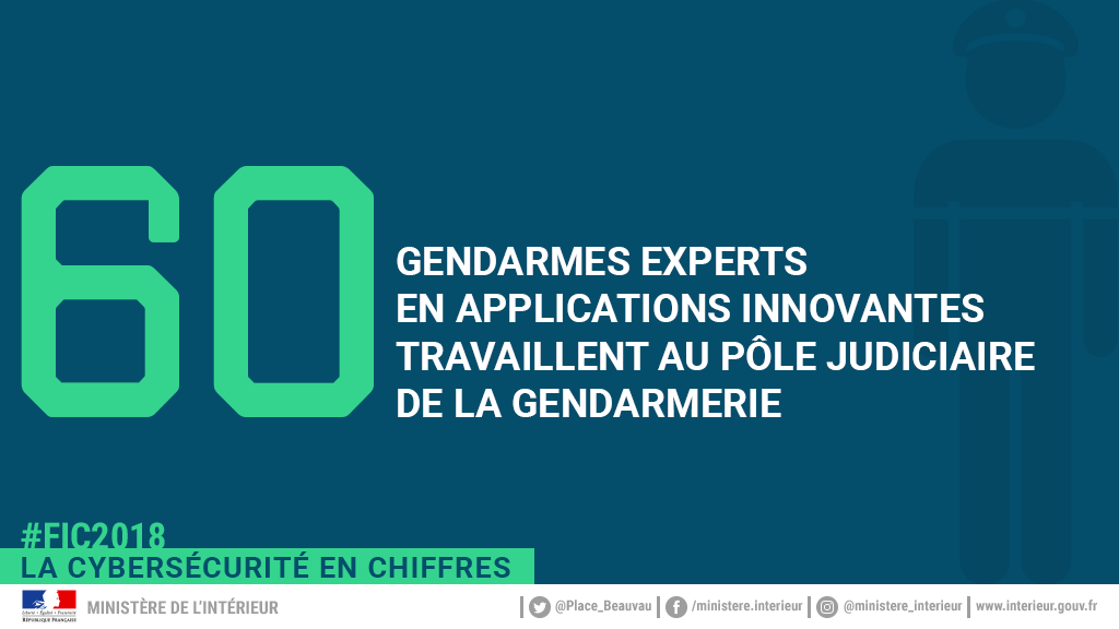 60 gendarmes experts en applications innovantes