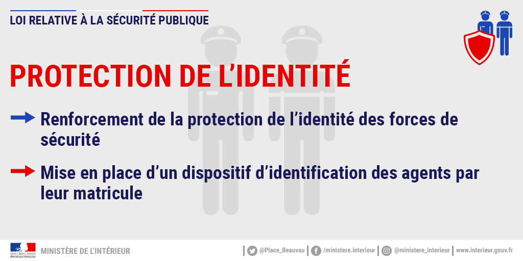 Loi relative à la sécurité publique : protection de l'identité