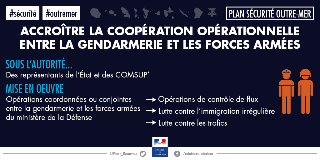 Accroître la coopération opérationnelle entre la gendarmerie et les forces armées