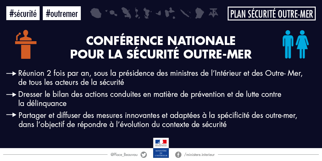 Conférence nationale pour la sécurité outre-mer