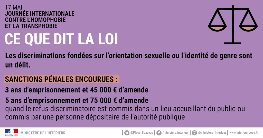 Lutte Contre Les Discriminations Lutte Contre La