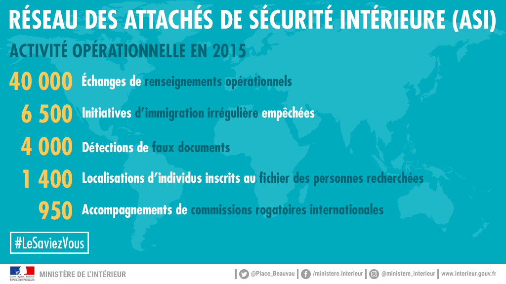 Réseau des attachés de sécurité intérieure (ASI) : activité opérationnelle 2015