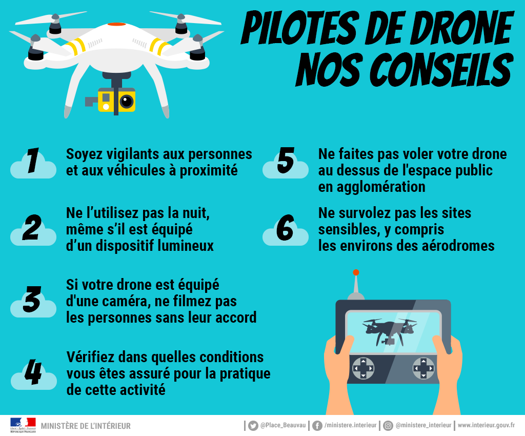 Pilotes de drone, nos conseils