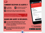 SAIP : les alertes