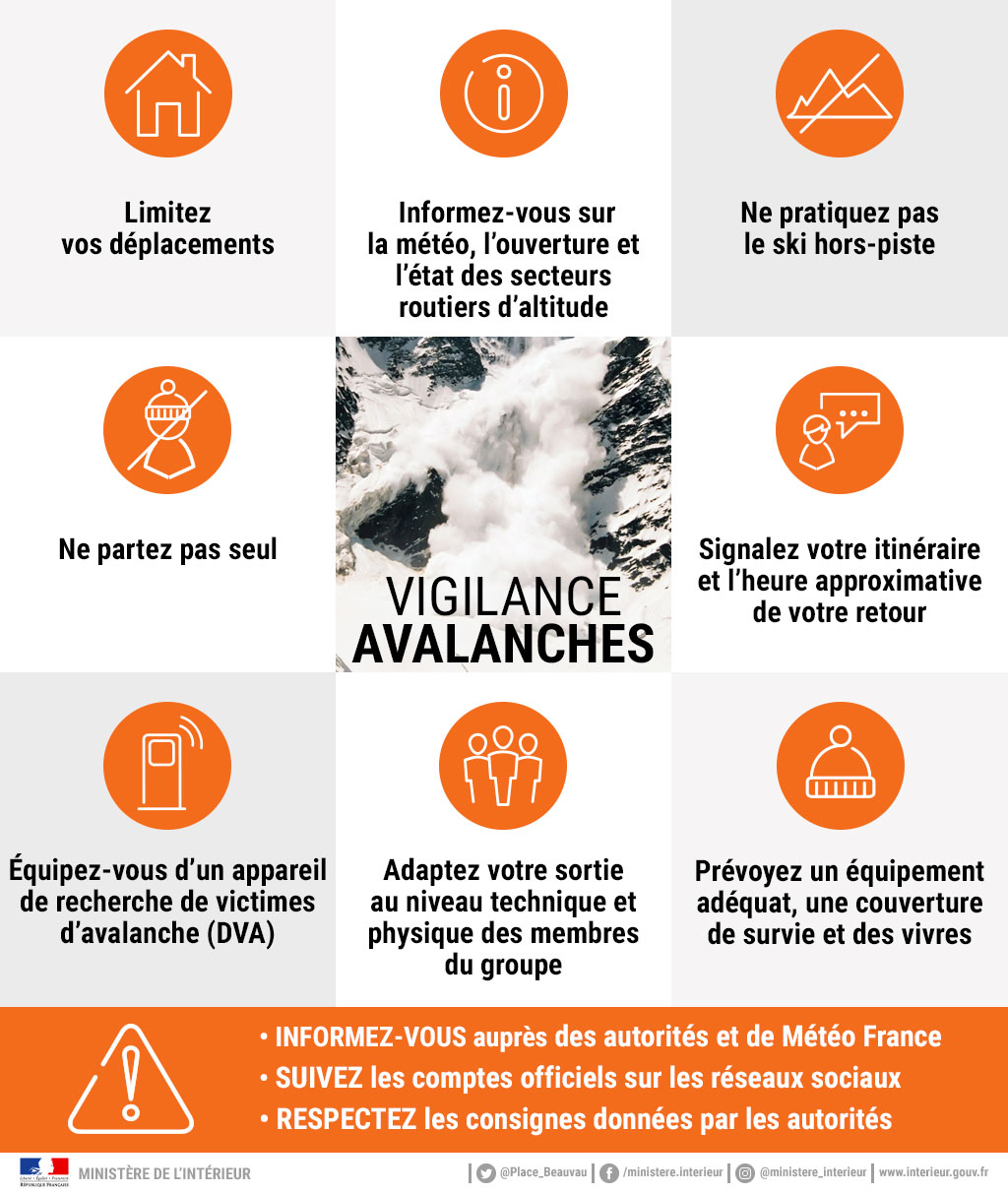 Avalanche : vigilance orange