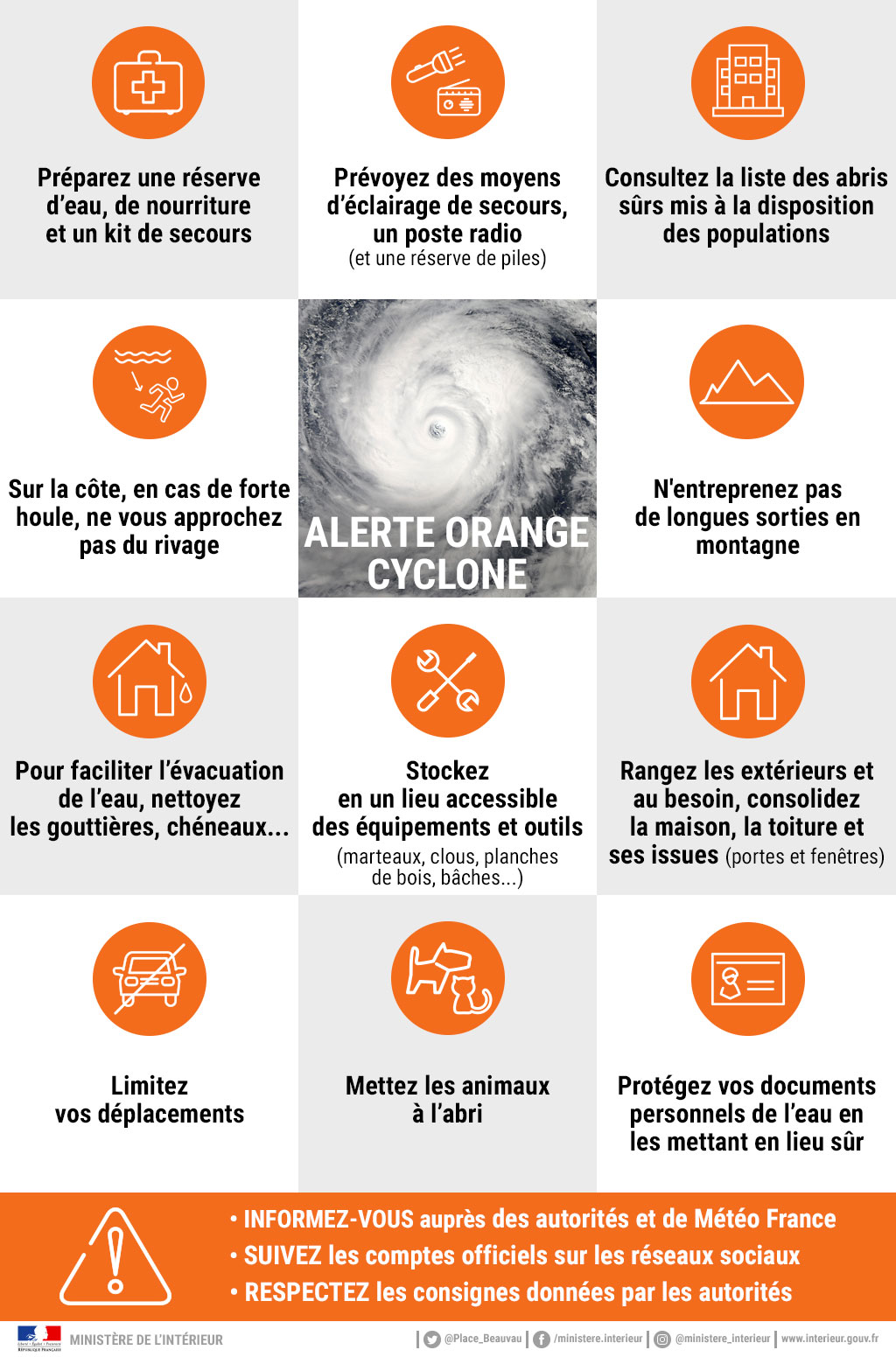 Cyclone : vigilance orange