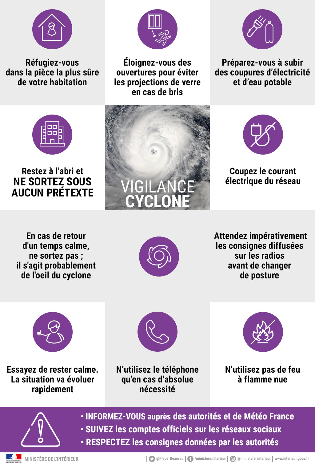 Cyclone : vigilance violette (nouveaux conseils)