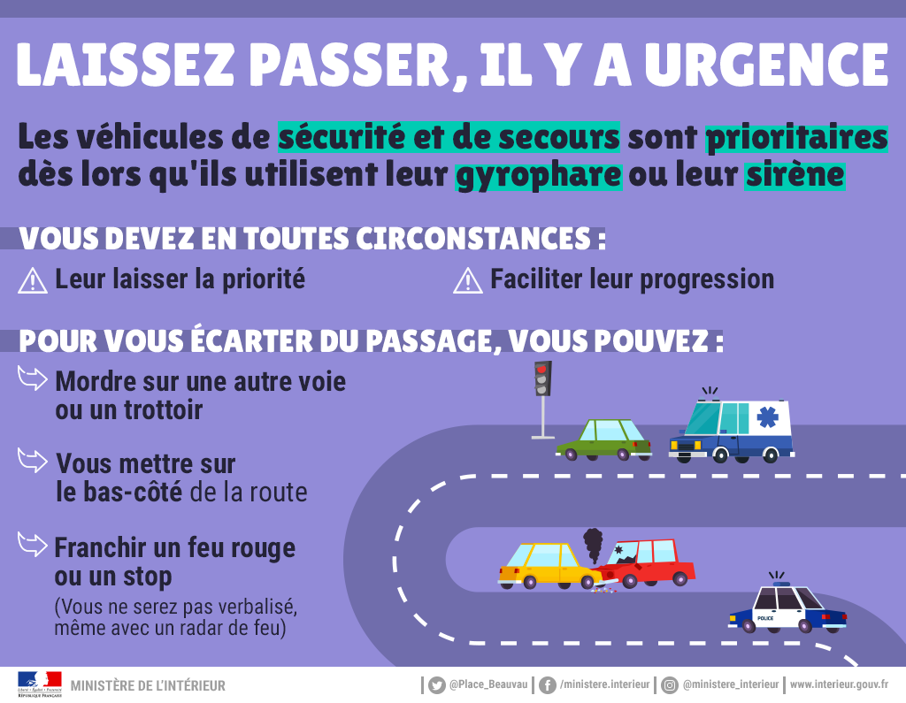 Les Vehicules D Urgence Securite Routiere Securite Routiere Archives Infographies Archives Publications Archives Ministere De L Interieur