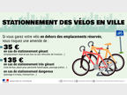 Stationnement des vélos en ville