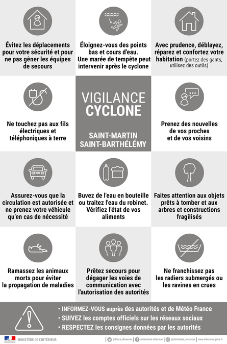 Vigilance cyclone grise