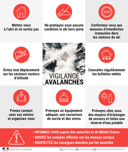 2018-02-conseils-avalanches-rouge