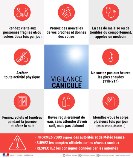 2018-02-conseils-canicule-rouge