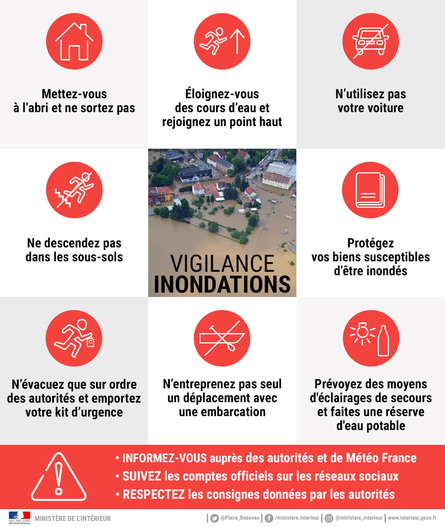 2018-02-conseils-twitter-inondations-rouge