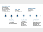 Calendrier