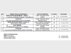 tableau-infos-cadets