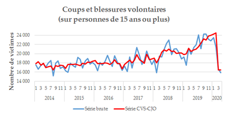 fig2_CBV